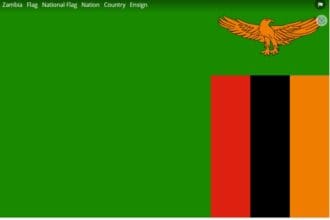 Best Cryptocurrency Exchange In Zambia : Free Guide & Its Features
