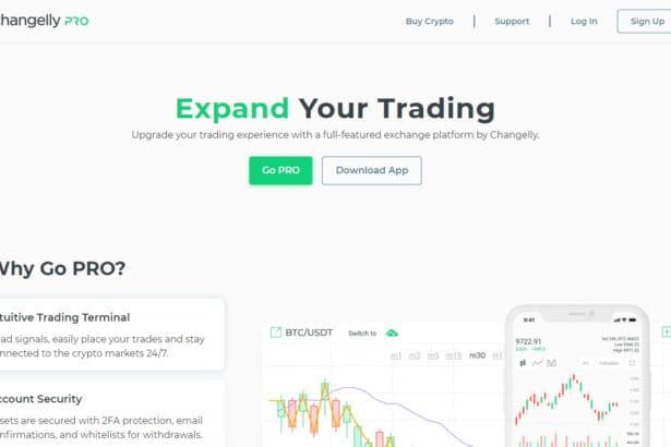 Best Alternative To Changelly PRO 2023 Updated Free Guide
