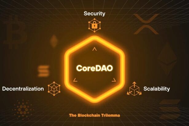 Core's Revolutionary Satoshi Plus Consensus Marries Decentralization, Security, and Scalability