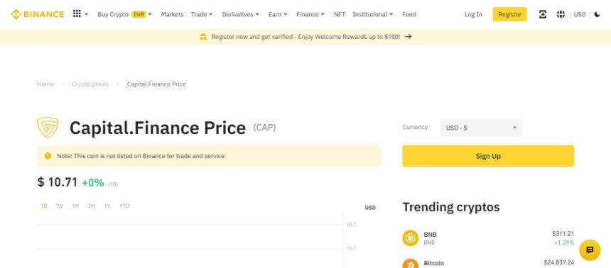 Binance Capital intends to use CoinMarketCap to acquire CoinDesk