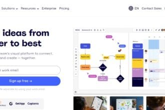 Miro.com Ai Visual Collaboration Review : How To Use & Free Guide