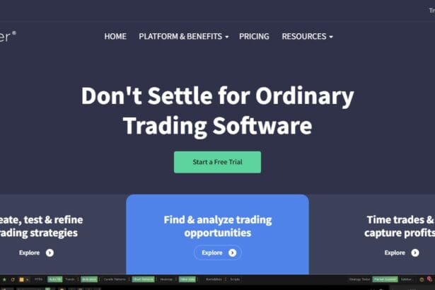 Trendspider Ai Trading Tools Review : How To Use & Free Guide