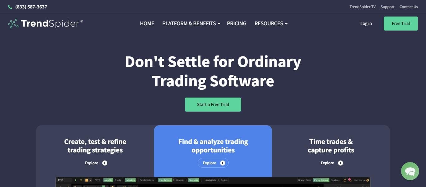 Trendspider Ai Trading Tools Review : How To Use & Free Guide