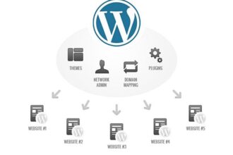 Best WordPress Managed Hosting