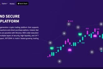 Bitcoiva Coin (BCA) Review : Is It Good Or Bad Coin Read Our Article