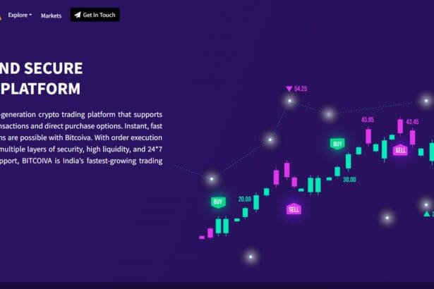 Bitcoiva Coin (BCA) Review : Is It Good Or Bad Coin Read Our Article