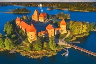 Best Crypto Exchanges in Lithuania