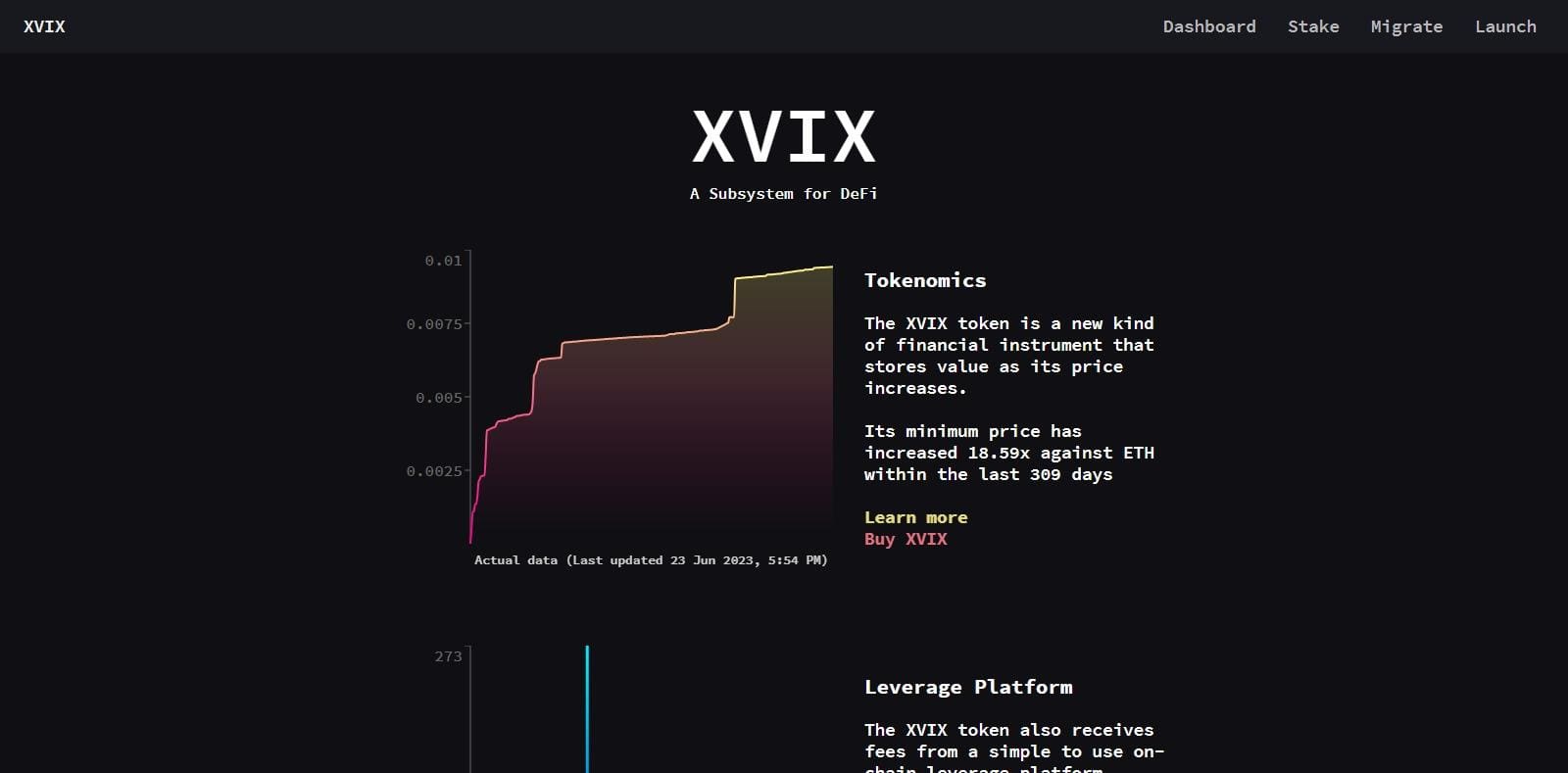 XVIX : To Know More About This Crypto Read Our Article