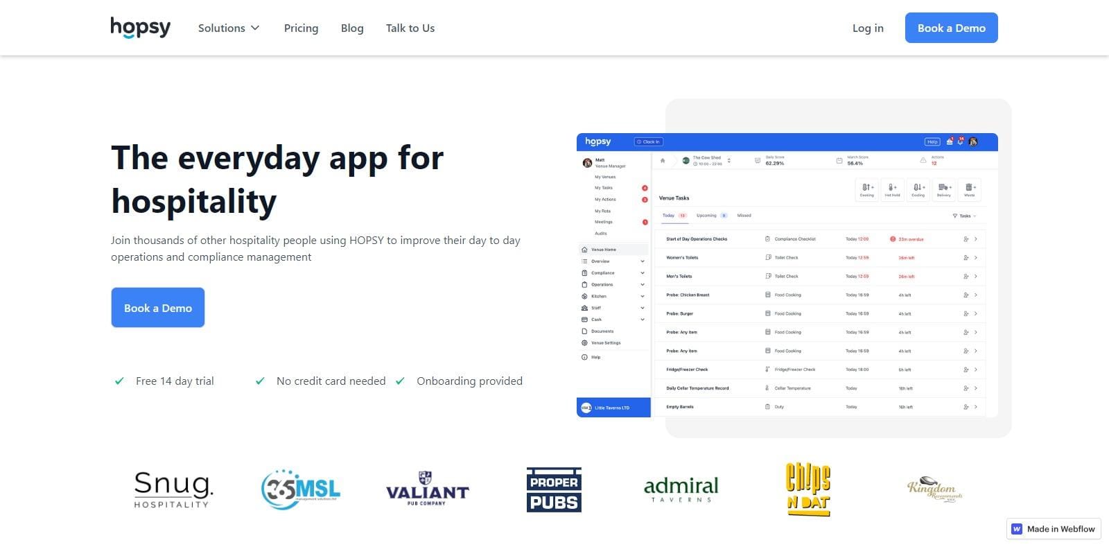 Hopsy Login : Step By Step Guide 2023 Updated