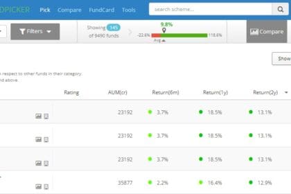 Fundo Login : Step By Step Guide 2026 Updated