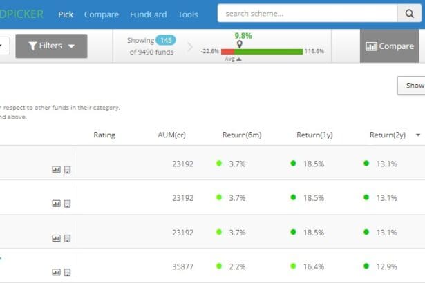 Fundo Login : Step By Step Guide 2026 Updated