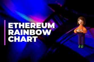 Ethereum Rainbow Chart