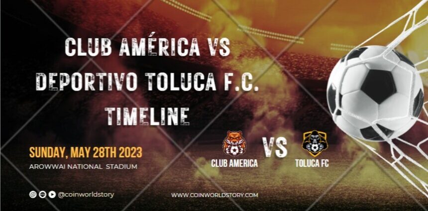 Club América vs Deportivo Toluca F.C. Timeline