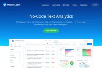 Monkeylearn: To Know More About This Crypto Read Our Article