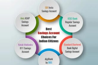 10 Best Savings Account in 2023