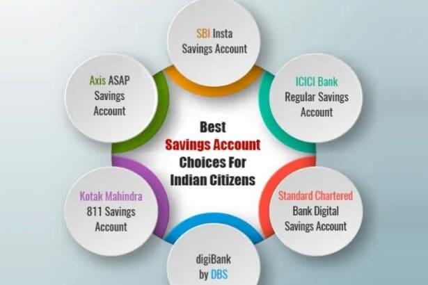 10 Best Savings Account in 2026