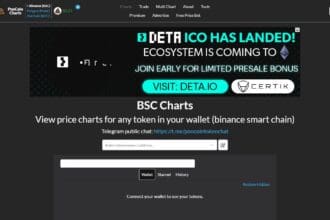 PooCoin: To Know More About This Crypto Read Our Article