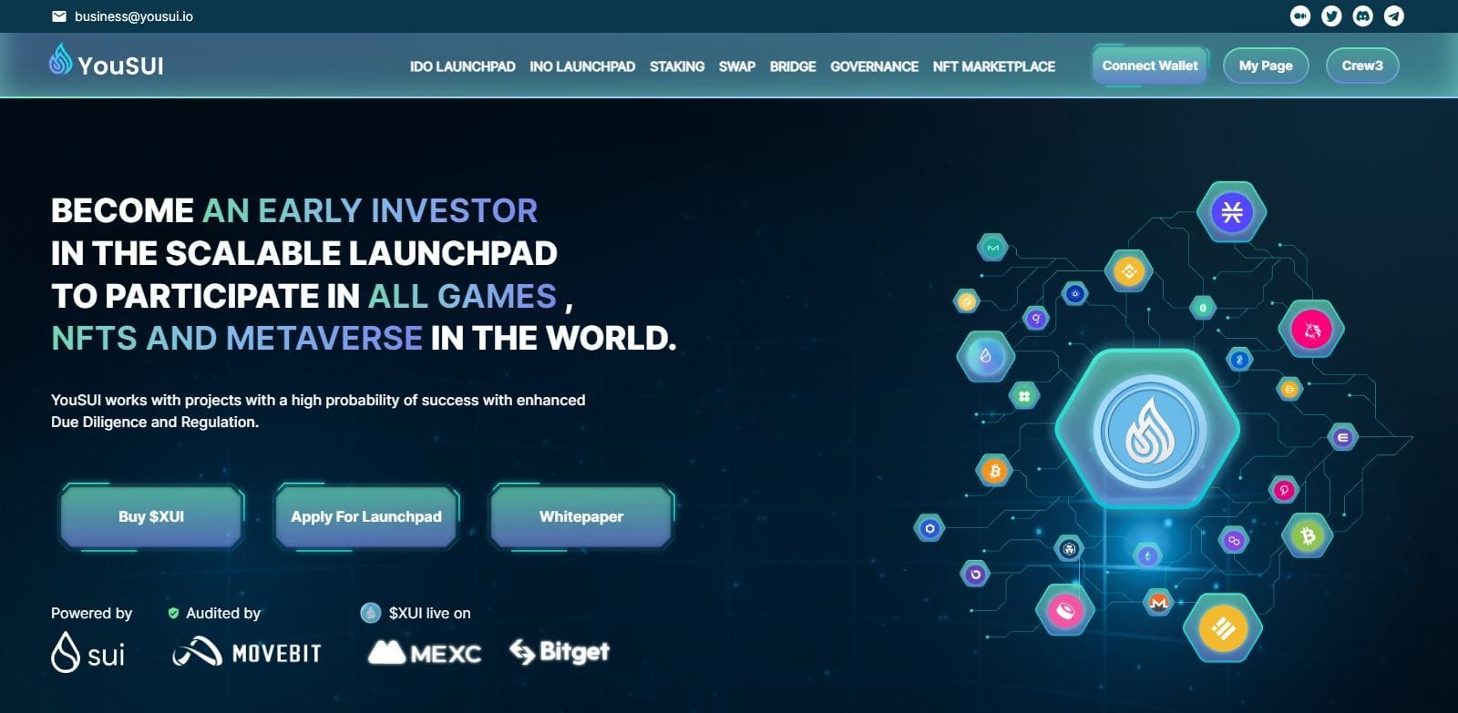 YouSUI: To Know More About This Crypto Read Our Article