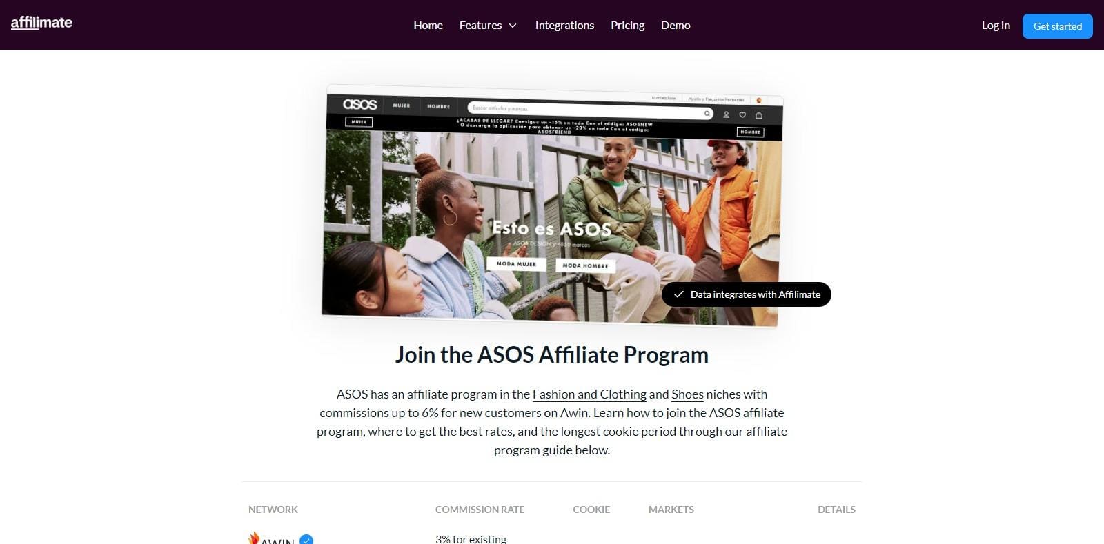 How To Make Money From ASOS Affiliate Program Read It