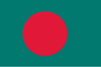 8 Best Forex Brokers In Bangladesh 