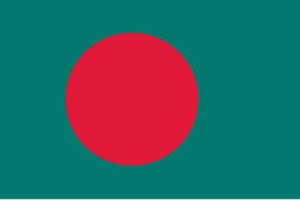 8 Best Forex Brokers In Bangladesh 