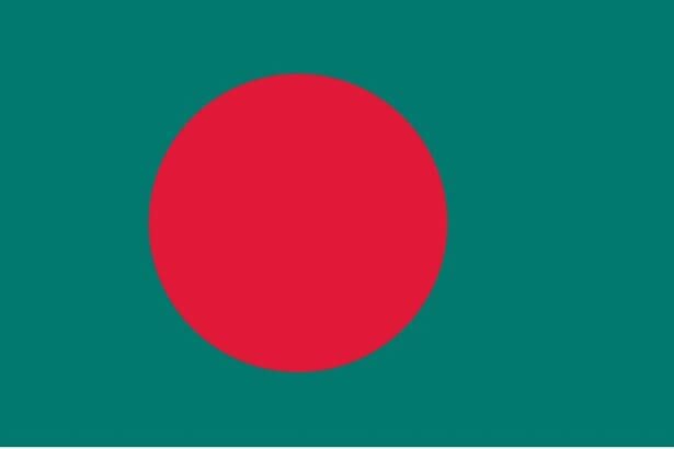 8 Best Forex Brokers In Bangladesh 