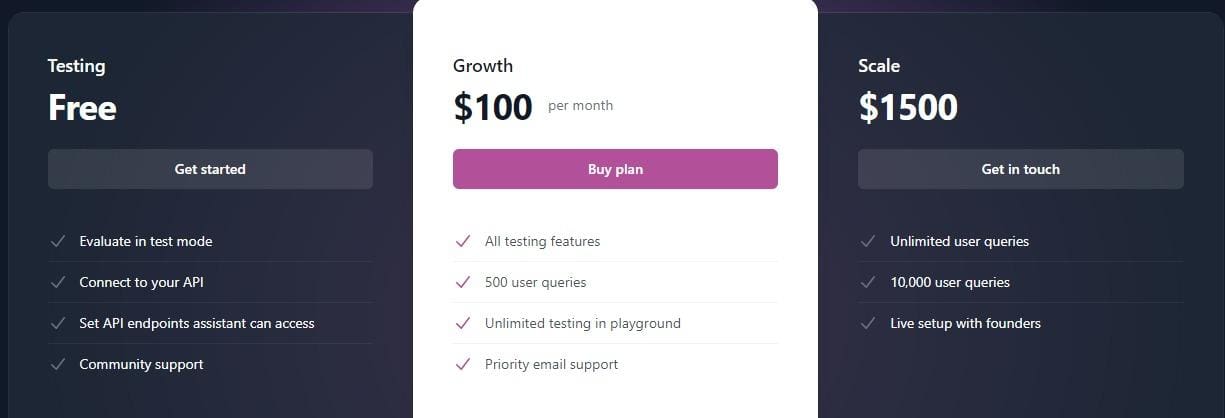 Price