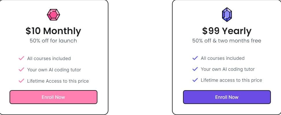 Price