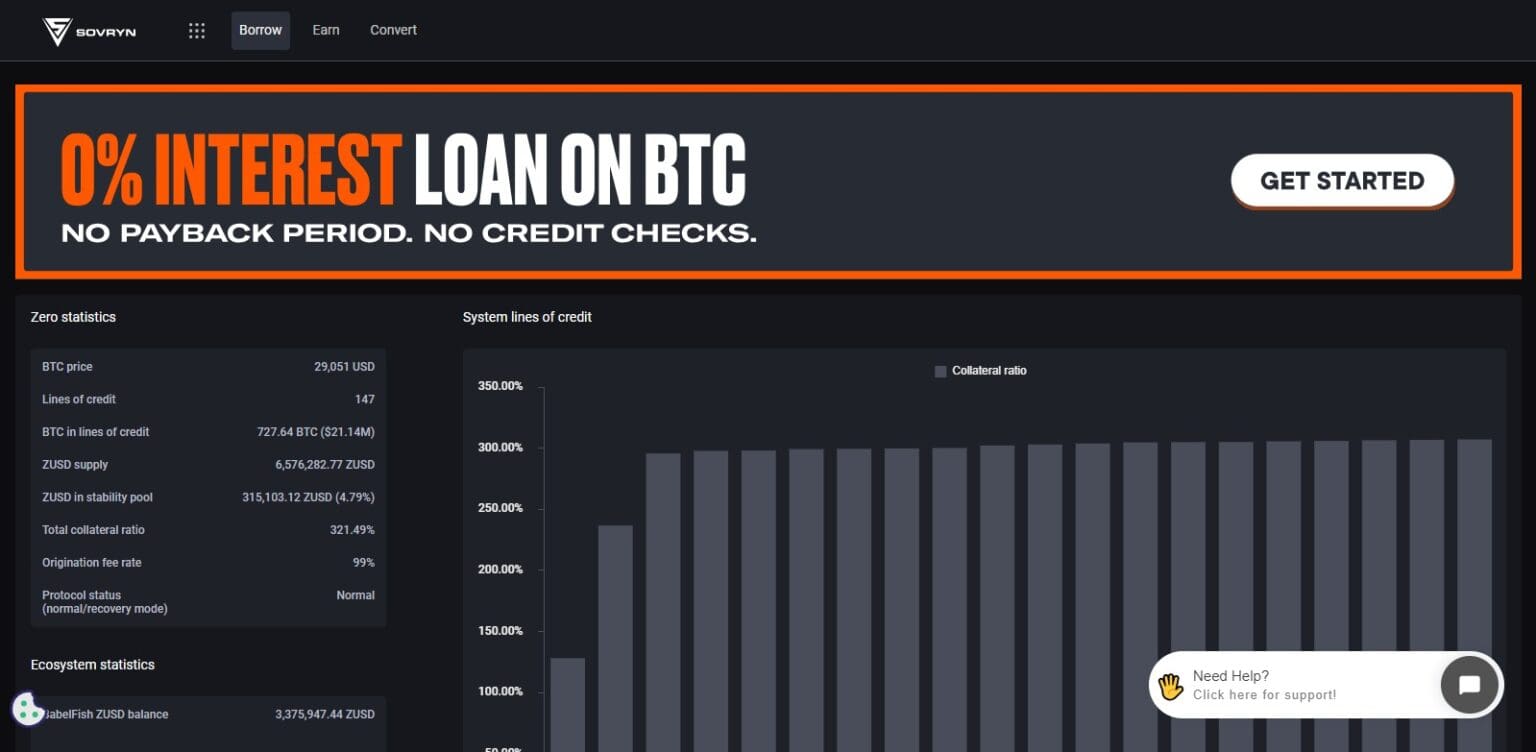 Dollarhoy: To Know More About This Crypto Read Our Article