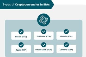 7 Best Crypto Ira Companies In 2023