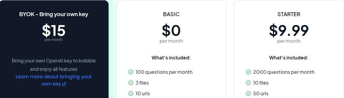 Price