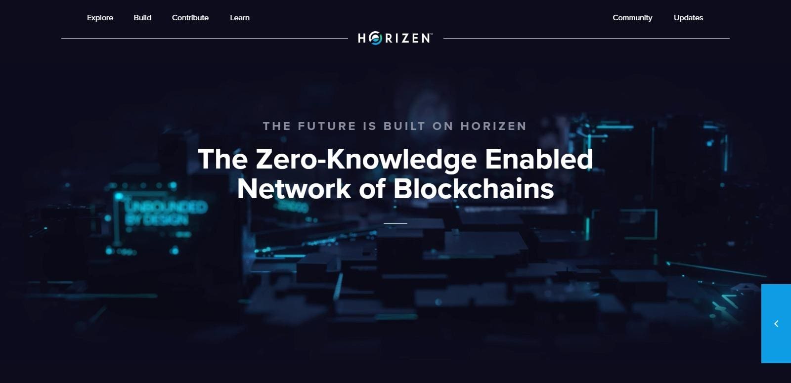 Horizen To Know More About This Crypto Read Our Article
