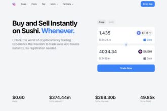 SushiSwap Price Prediction 2023-2032