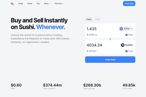 SushiSwap Price Prediction 2023-2032