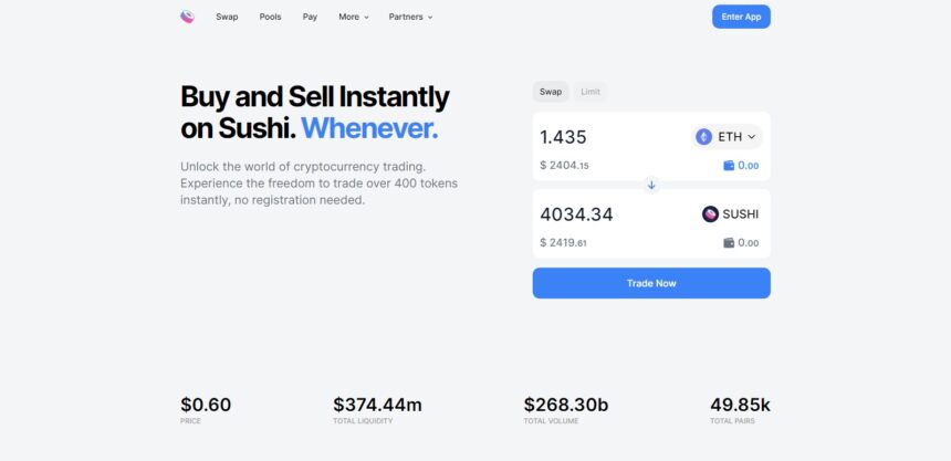 SushiSwap Price Prediction 2023-2032