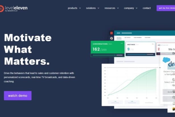 15 Best Sales Enablement Tools for Better Efficiency