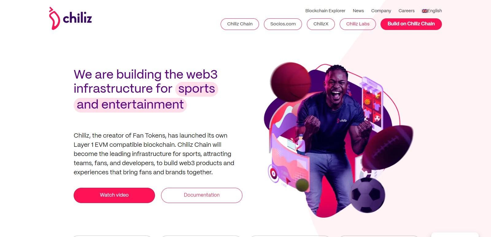 Chiliz Price Prediction 2023-2030 