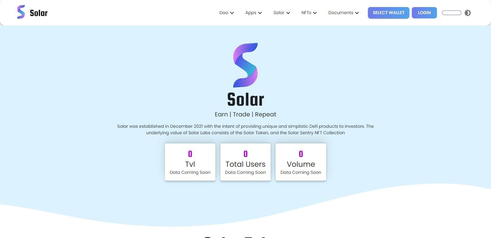 Solar Price Prediction 2023-2032
