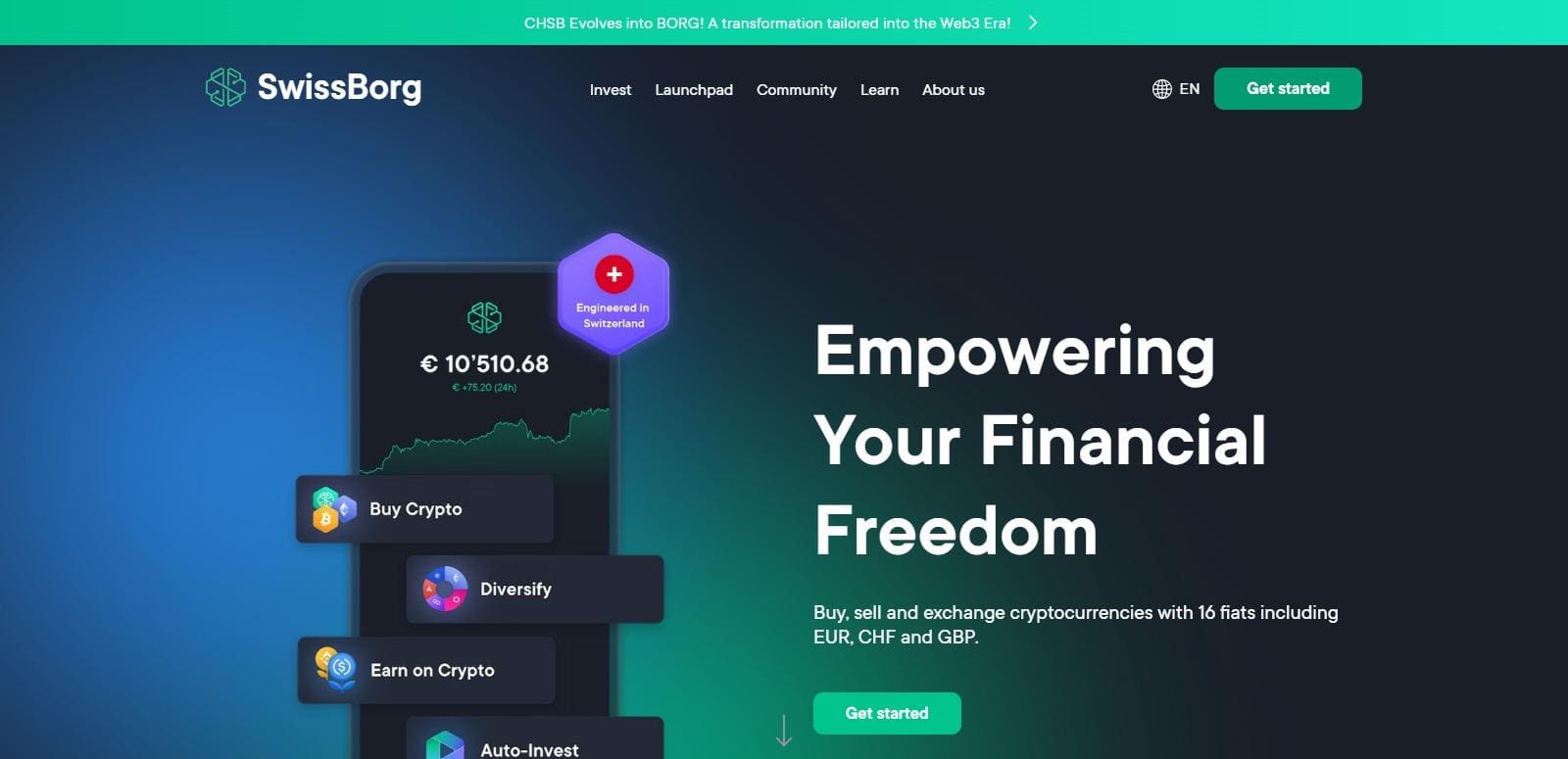 SwissBorg Price Prediction 2023-2032