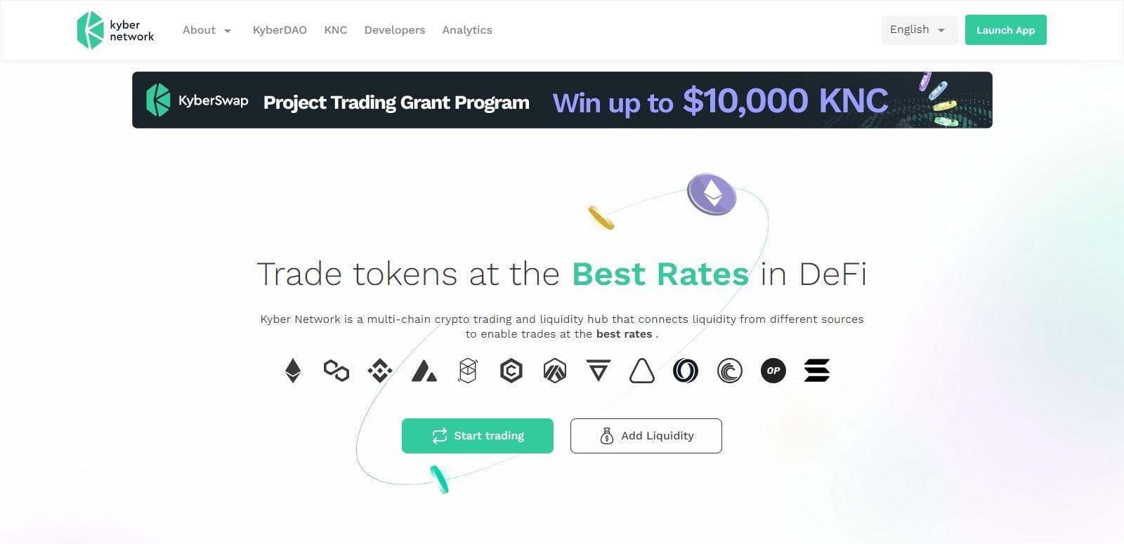 Kyber Network Price Prediction 2023 – 2030
