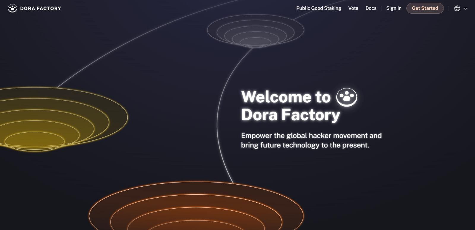 Dora Factory Price Prediction 2023-2032