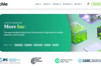 Chia Price Prediction 2023-2032