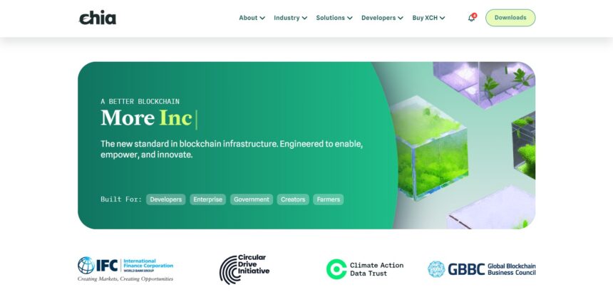 Chia Price Prediction 2023-2032