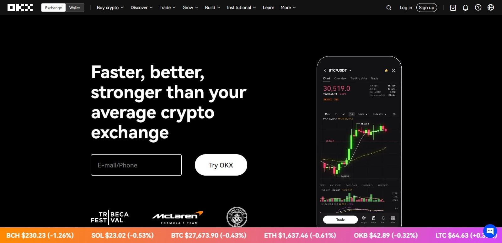 OKB Price Prediction 2023-2030