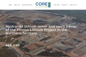 Core Lithium Share Price Prediction