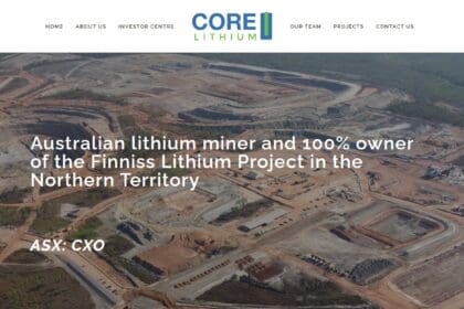 Core Lithium Share Price Prediction