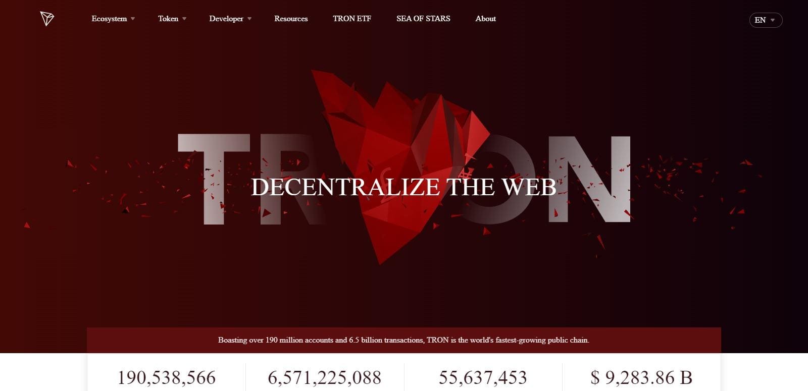 Wrapped TRON Price Prediction 2023-2032
