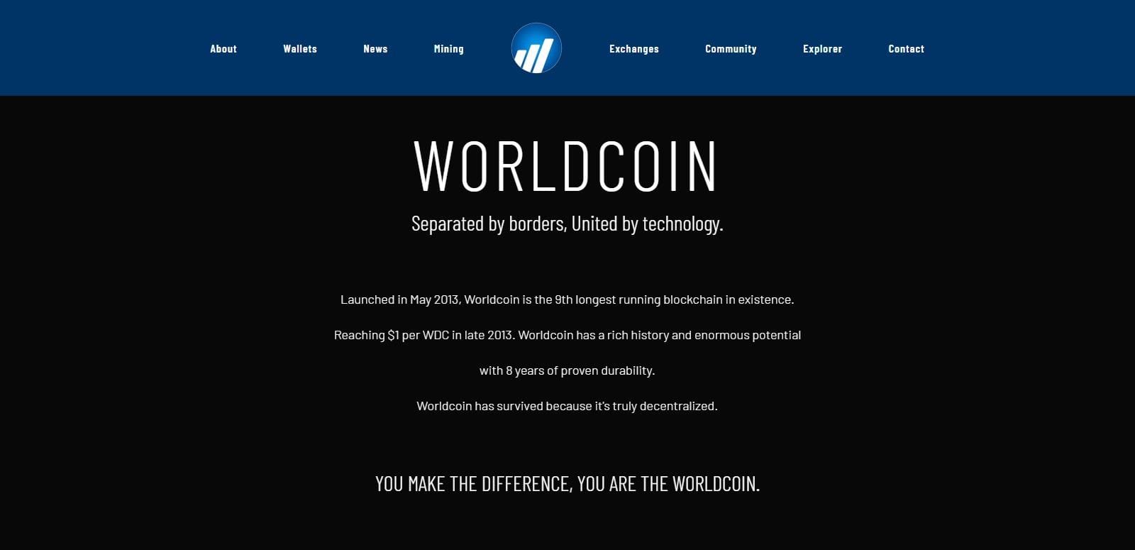 Worldcoin Price Prediction 2023-2030 