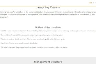 JasmyCoin Price Prediction 2023-2032