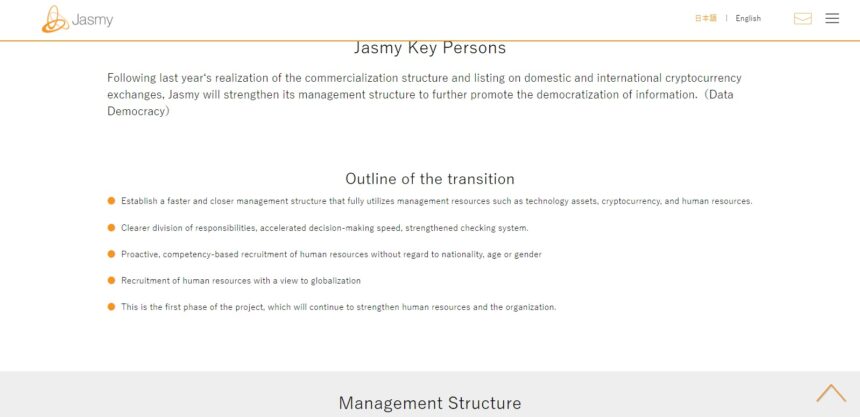 JasmyCoin Price Prediction 2023-2032